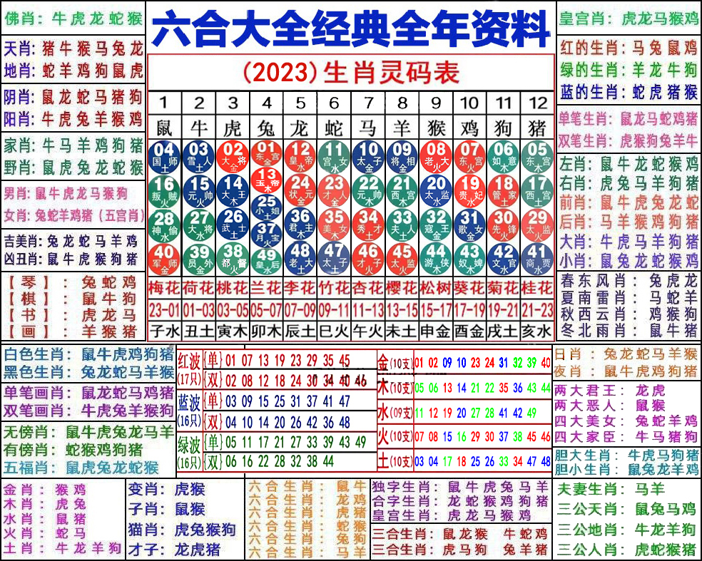 挂牌解析解四不像管家婆澳门跑狗多宝传真➟ ➟➟